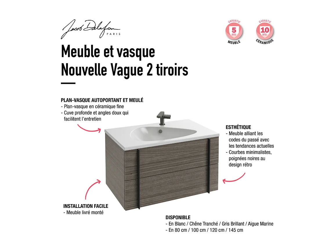 Meuble de salle de bain 145 cm JACOB DELAFON Nouvelle Vague avec rack gris brillant