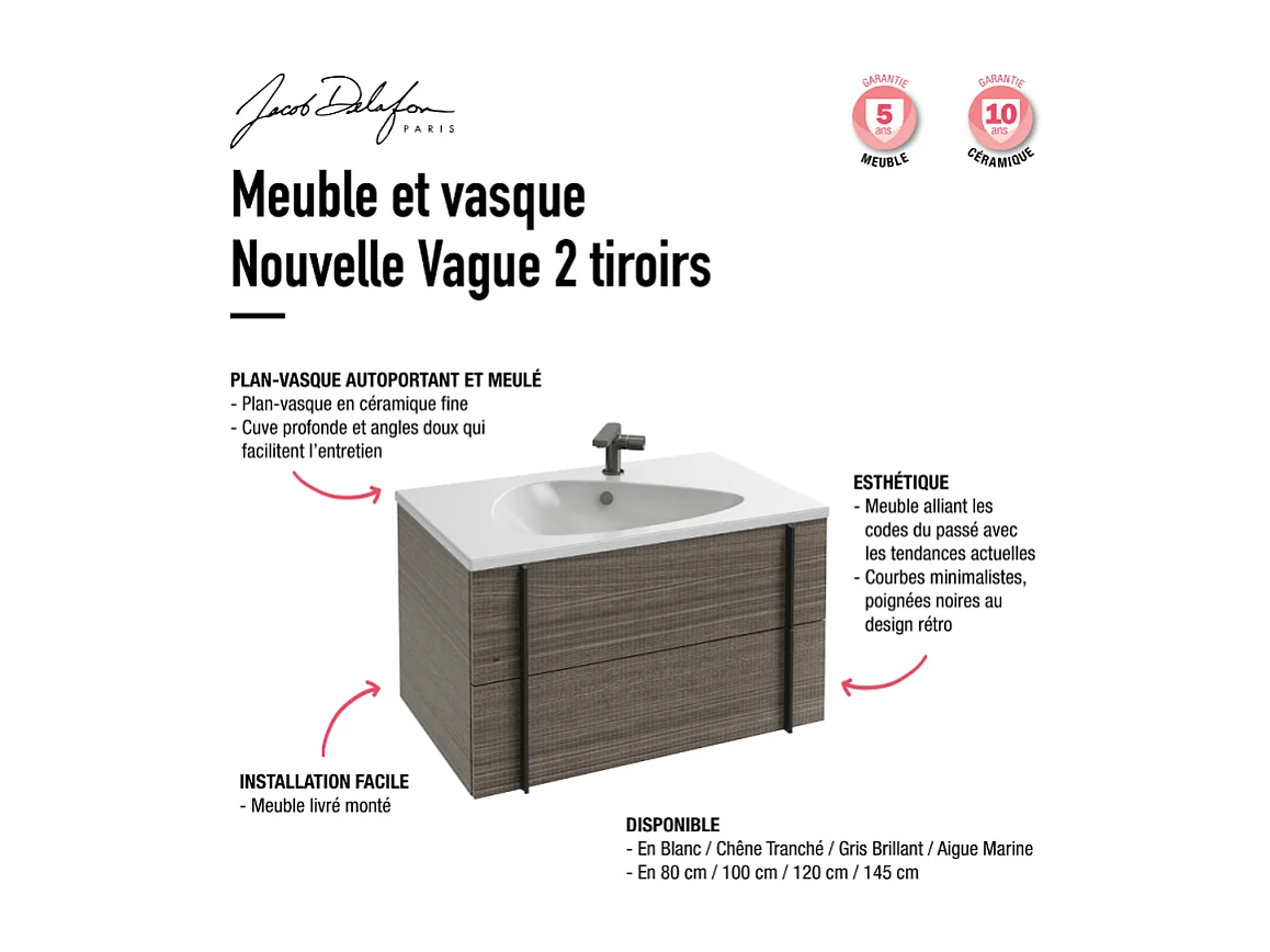 Meuble de salle de bain 80 cm JACOB DELAFON Nouvelle Vague blanc brillant