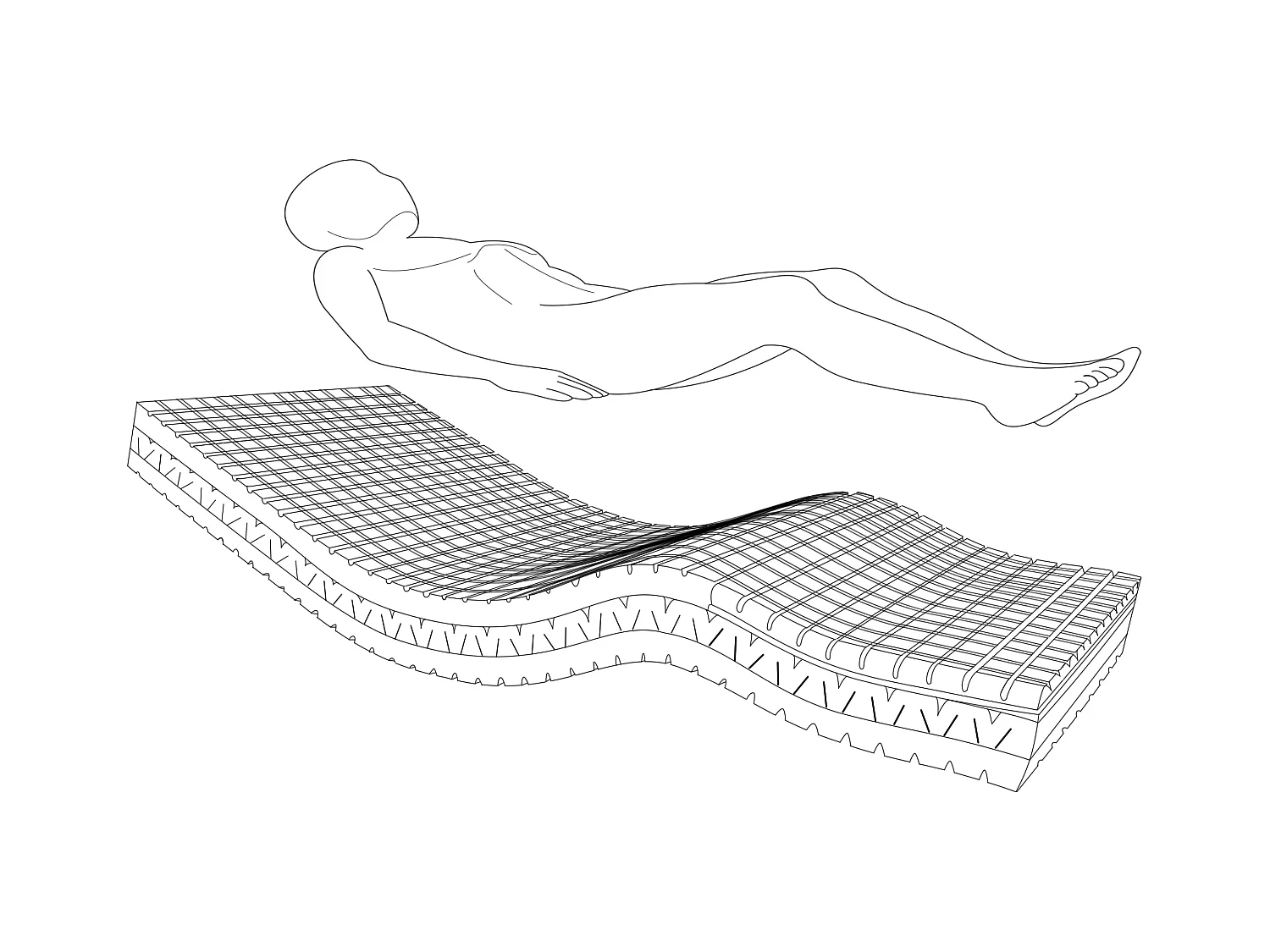 Cama Electrica Articulada + Colchón 5 Planos 105X190 Cm Häusbed