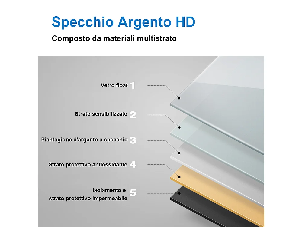 AICA 100 x 60 cm Specchio da bagno rettangolare a LED con antiappannamento + memoria di mancanza di corrente + oscuramento infinito