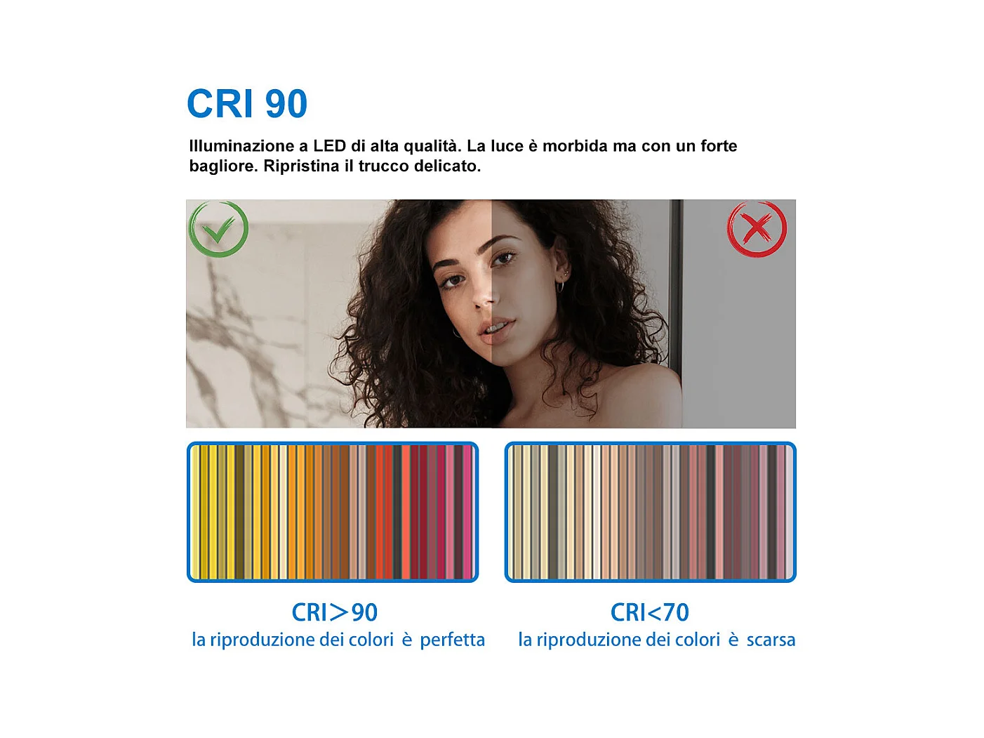 AICA Specchio da bagno rotondo con LED, diametro 70 cm, con Bluetooth + antiappannamento + tre temperature di colore