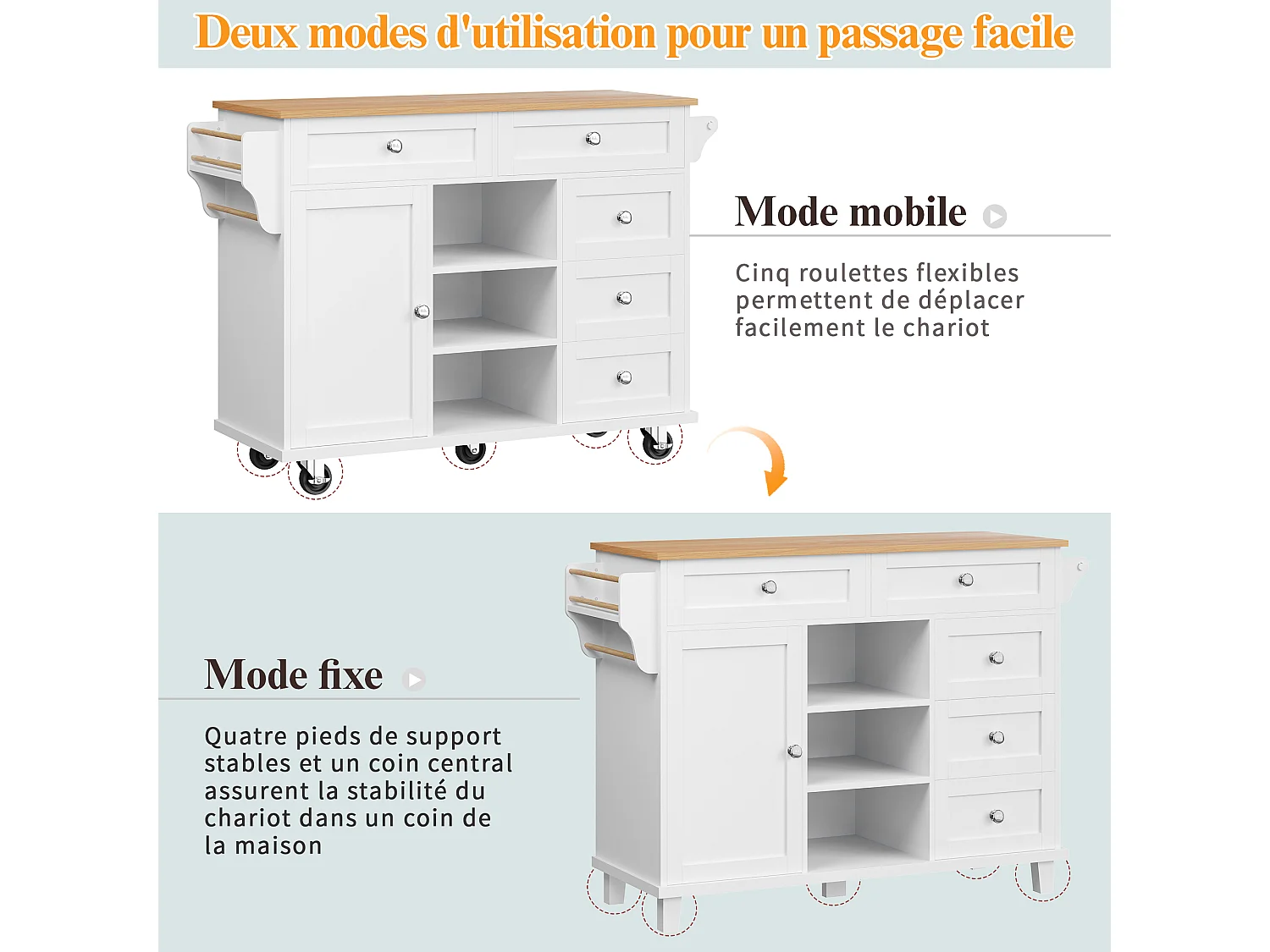 Ilot central de cuisine fixe avec une porte, 5 tiroirs et 3 compartiments ouverts - 134 x 46 x 92 cm - Bois MDF - Blanc