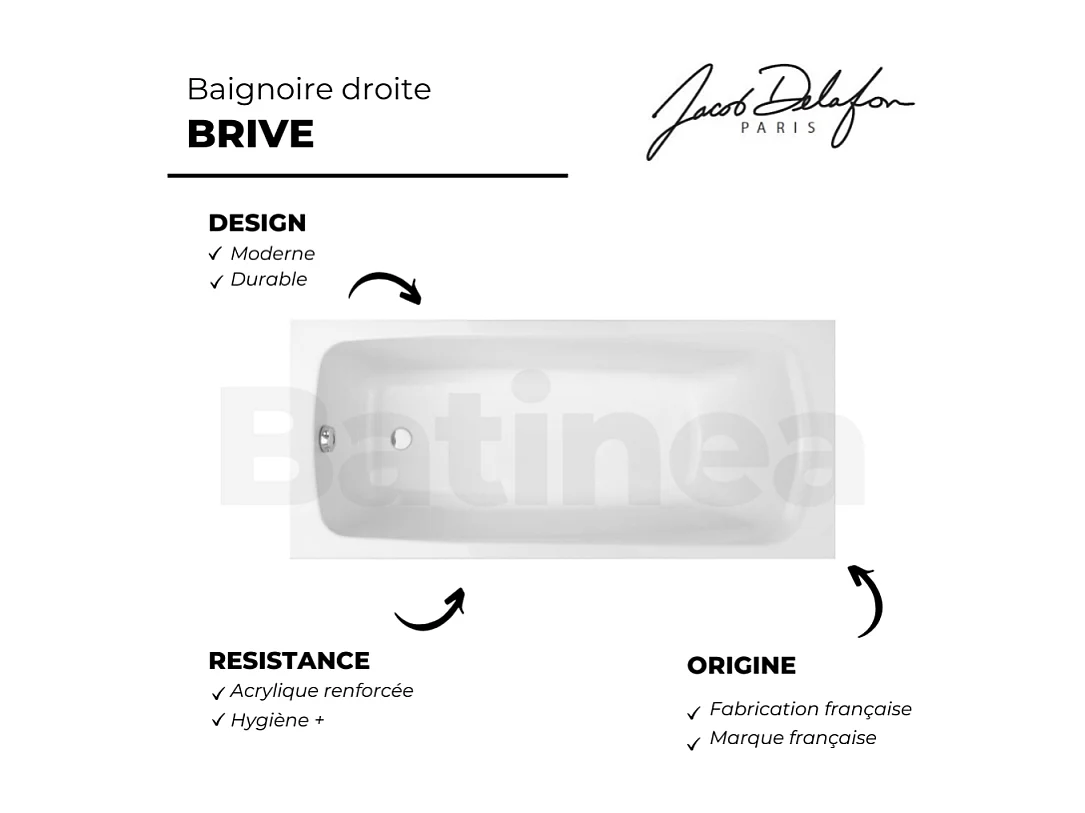 Baignoire droite 170 X 75 JACOB DELAFON Brive