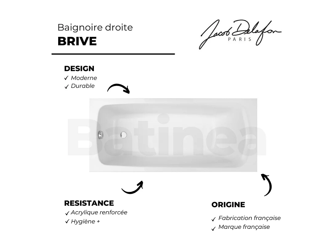 Baignoire droite 170 X 75 JACOB DELAFON Brive