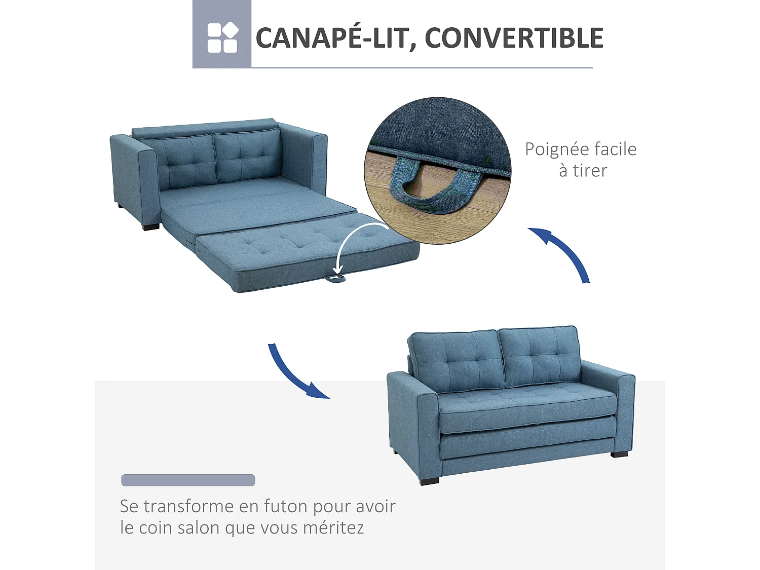 Canapé convertible 2 places design contemporain assise dossier capitonnés polyester aspect lin bleu