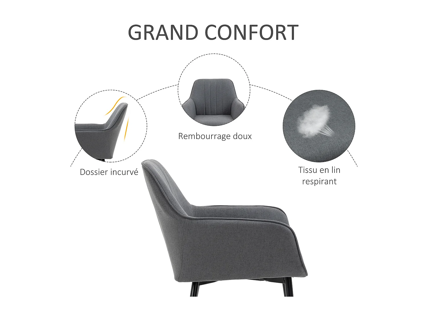 Chaises de visiteur design scandinave - lot de 2 chaises - pieds effilés métal noir - assise dossier accoudoirs ergonomiques lin anthracite