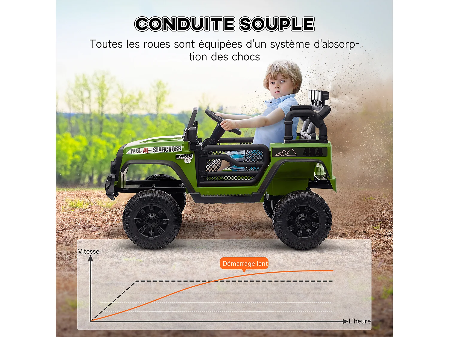 Voiture 4x4 électrique enfant - portes ouvrables, ceinture, télécommande - 3 vitesses, nombreux effets sonores lumineux - noir vert