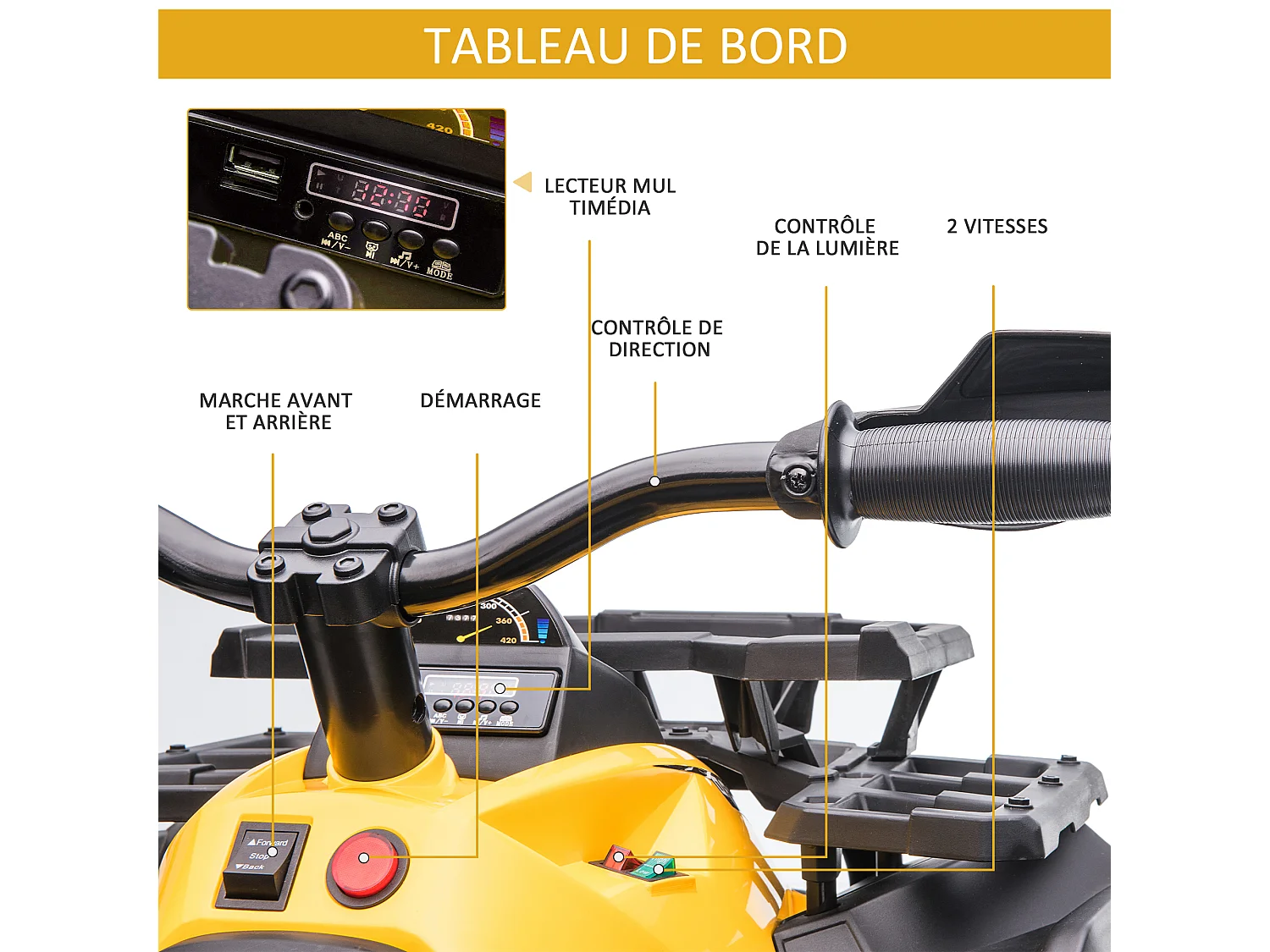 Voiture 4x4 quad buggy électrique enfant 12 V 5 Km/h max. effets lumineux sonores selle avec dossier porte-bagage avant métal PP jaune noir
