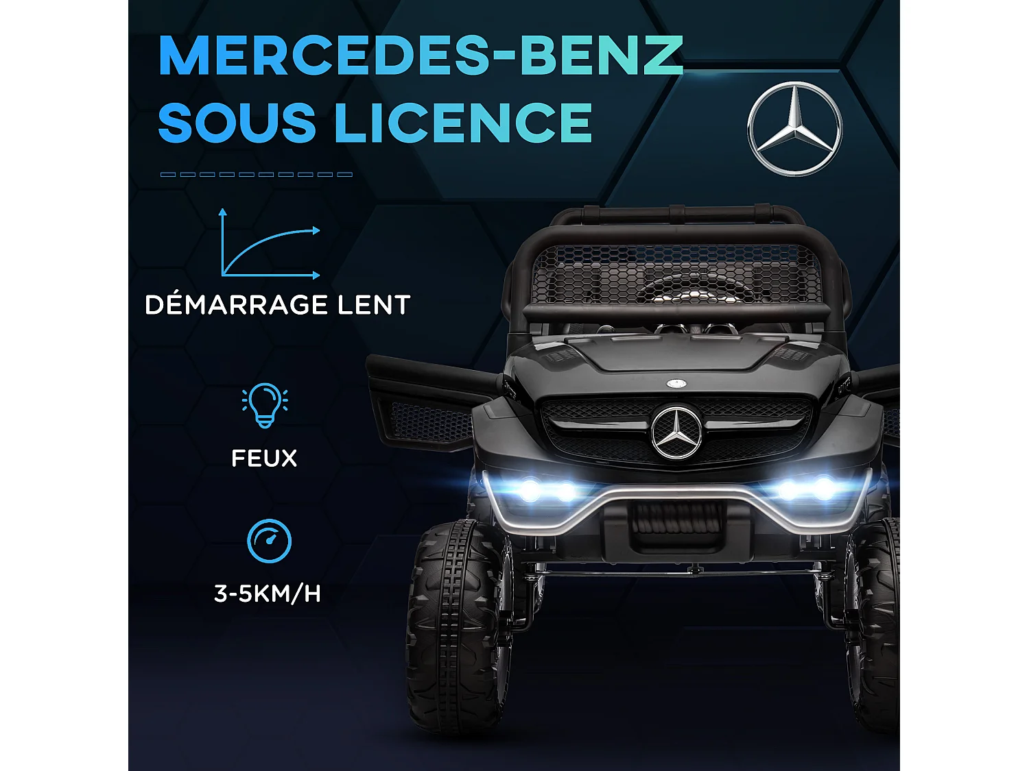 Voiture électrique 4x4 pour enfants de 3 à 8 ans 12 V Mercedes-Benz Unimog 2 moteurs avec télécommande, roues suspendues, klaxons, lumières, musique, noir