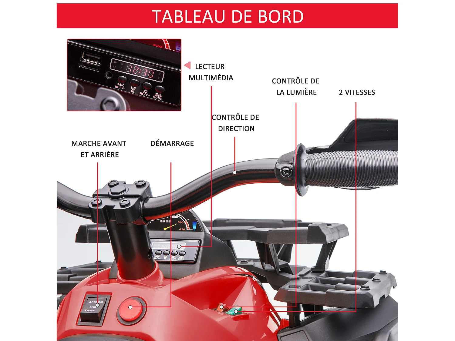 Voiture 4x4 quad buggy électrique enfant 12 V 5 Km/h max. effets lumineux sonores selle avec dossier porte-bagage avant métal PP rouge noir