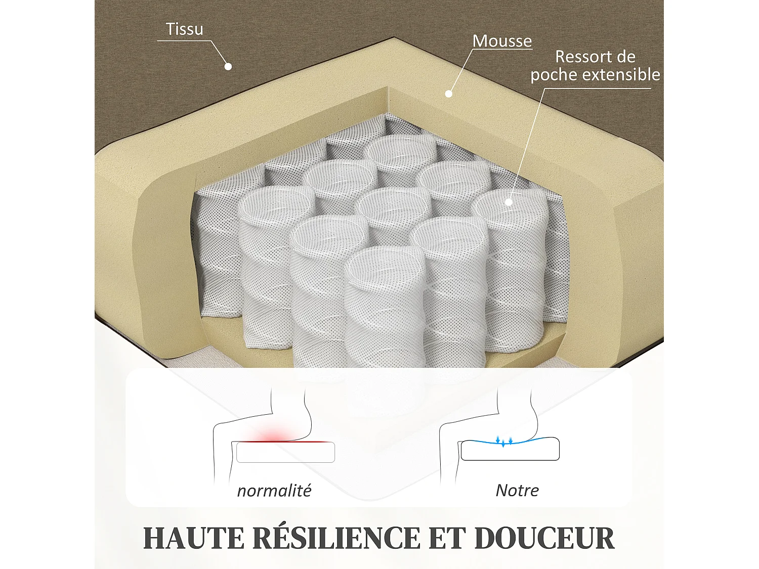 Fauteuil de relaxation inclinable réglable repose-pied tissu beige