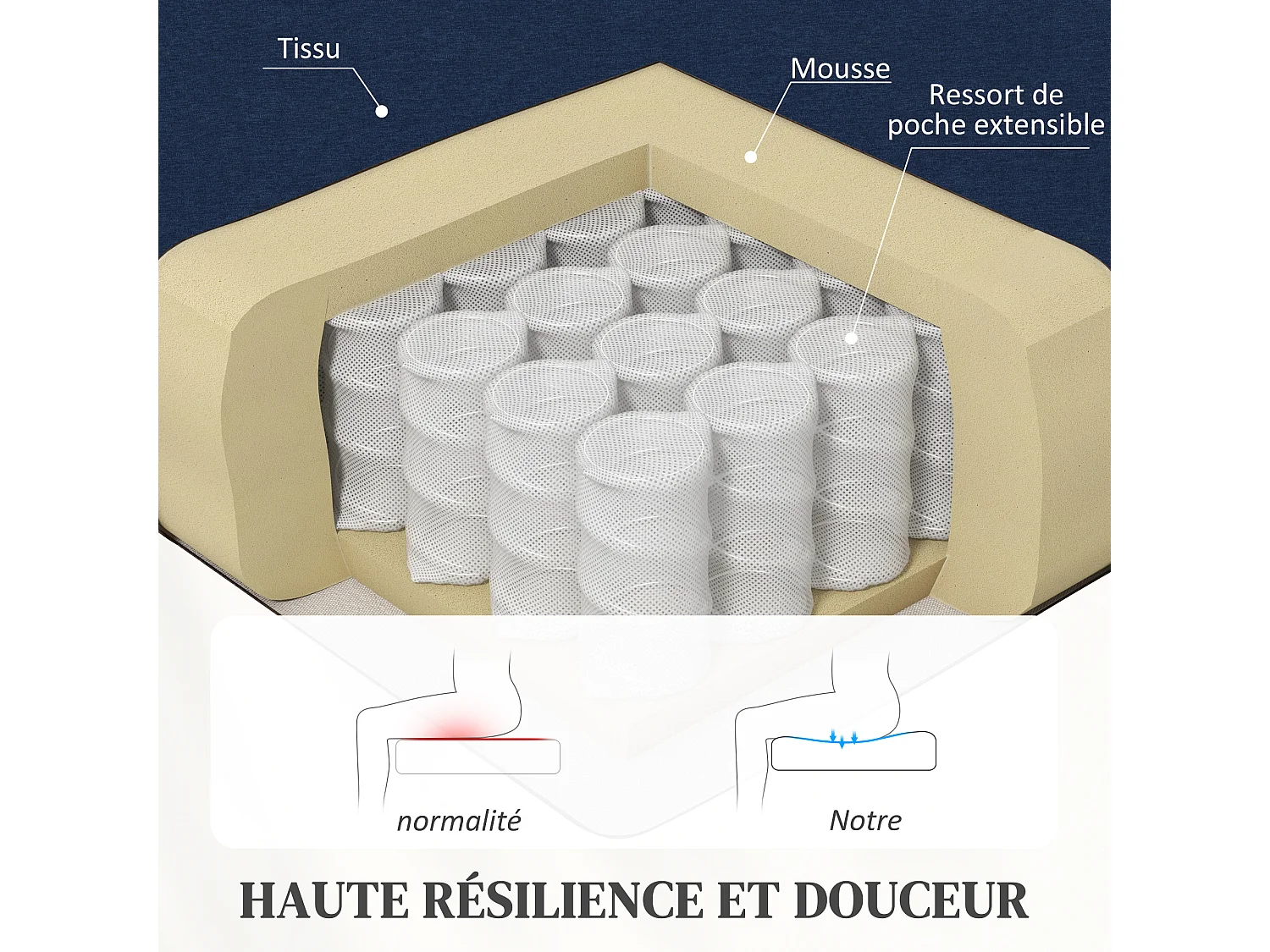 Fauteuil de relaxation inclinable réglable repose-pied tissu bleu