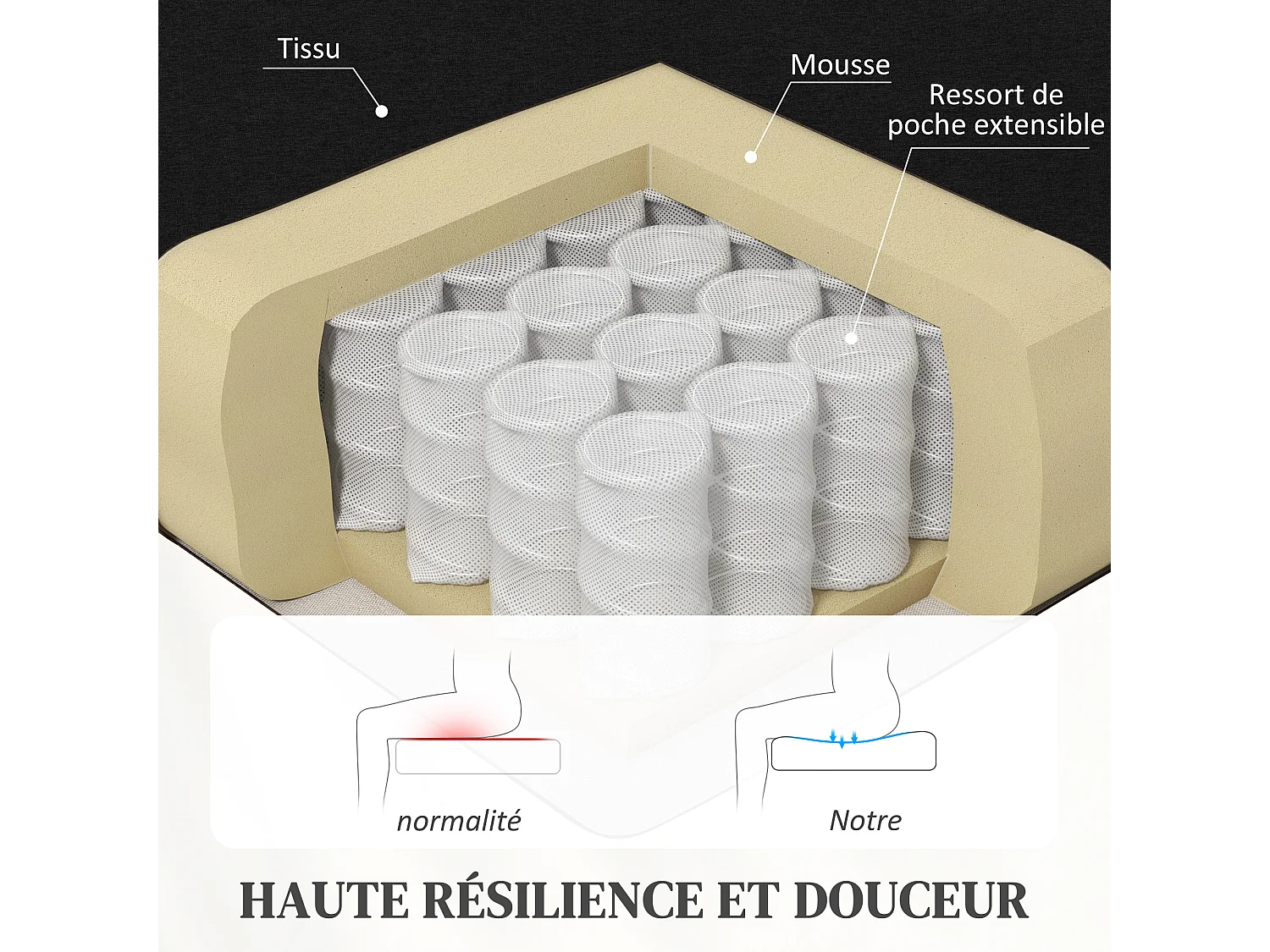 Fauteuil de relaxation inclinable réglable repose-pied tissu noir