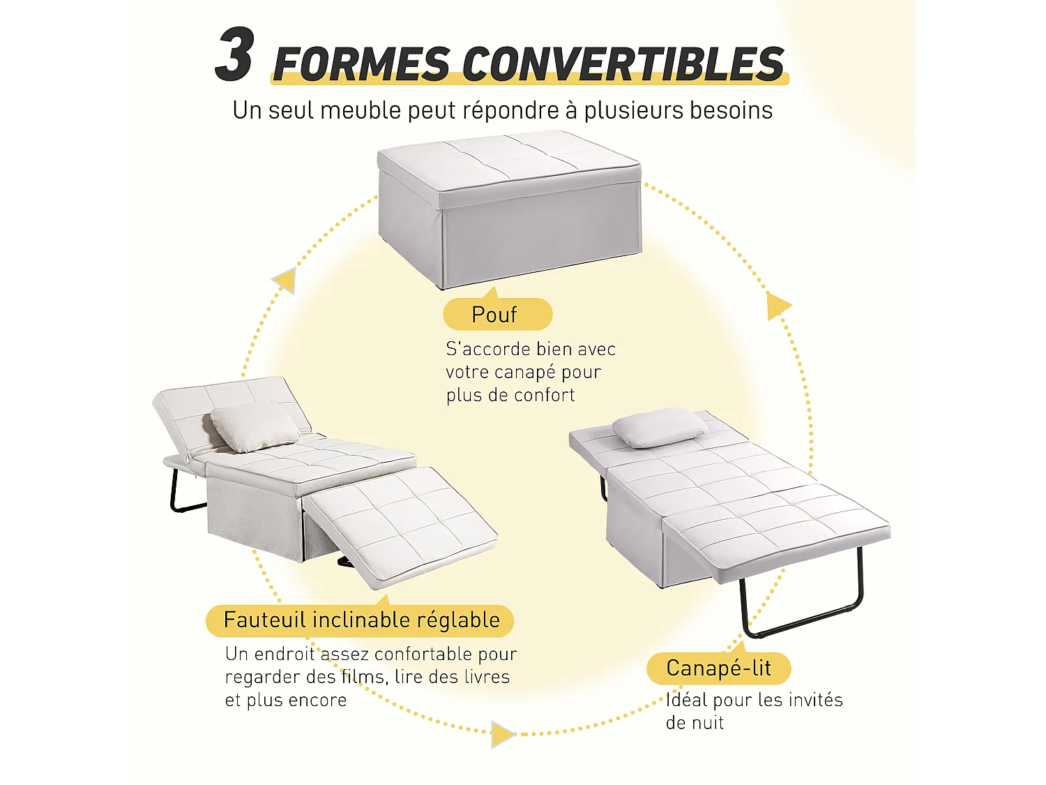 Fauteuil chauffeuse chaise longue pouf 3 en 1 dossier inclinable 5 niveaux repose-pied rabattable châssis métal noir lin crème