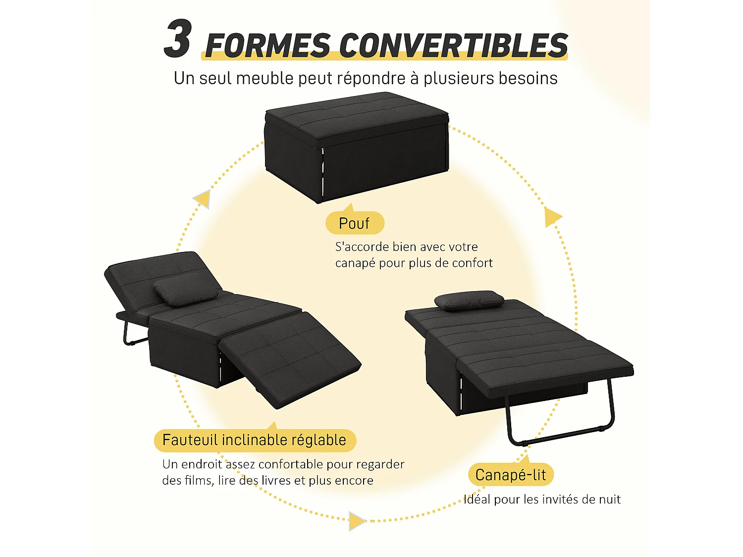 Fauteuil chauffeuse chaise longue pouf 3 en 1 dossier inclinable 5 niveaux repose-pied rabattable châssis métal noir lin noir