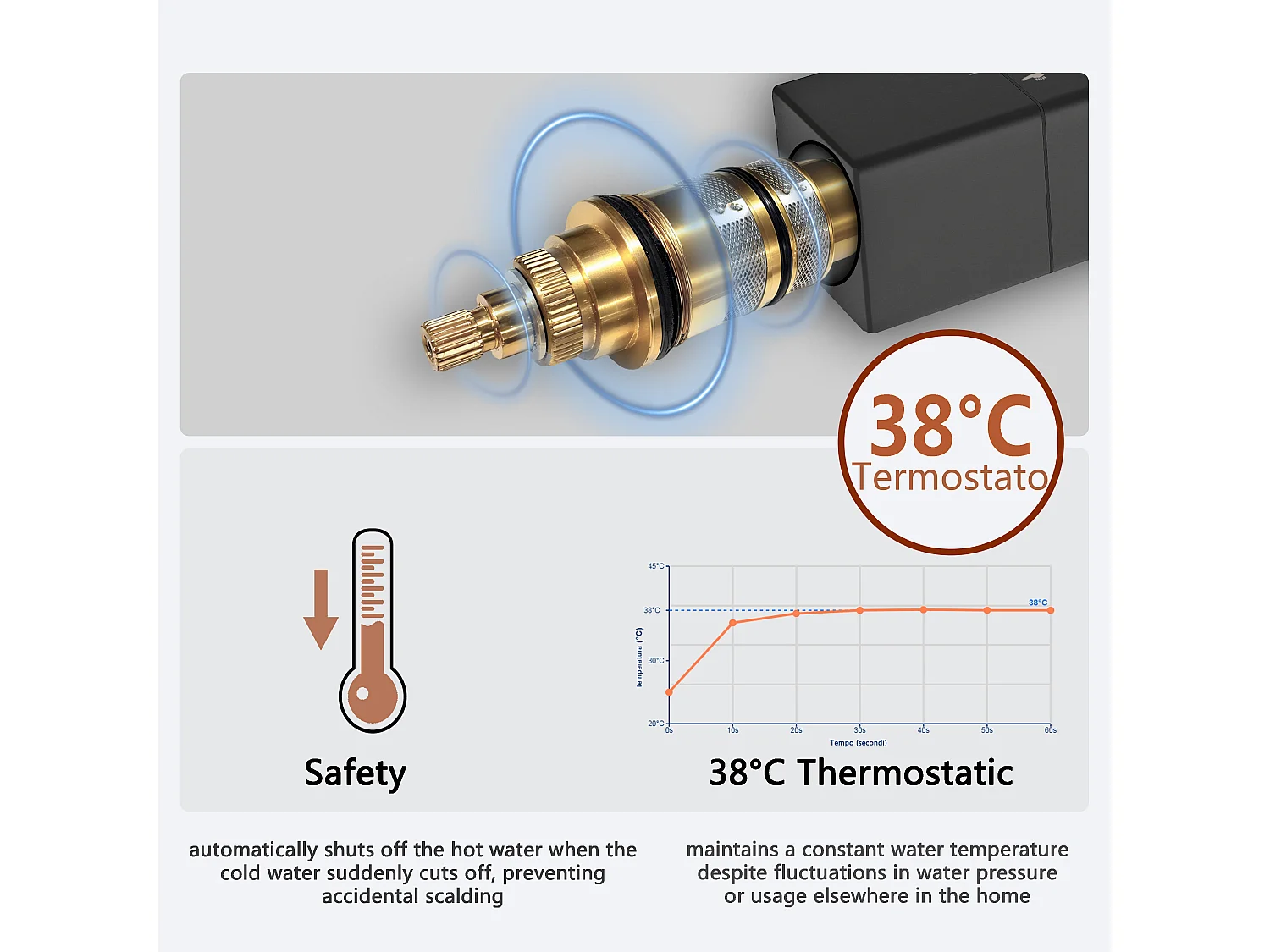 Colonne doccia termostatiche con soffione quadrato 30x30cm in acciaio inox e doccetta a 3 getti, nero