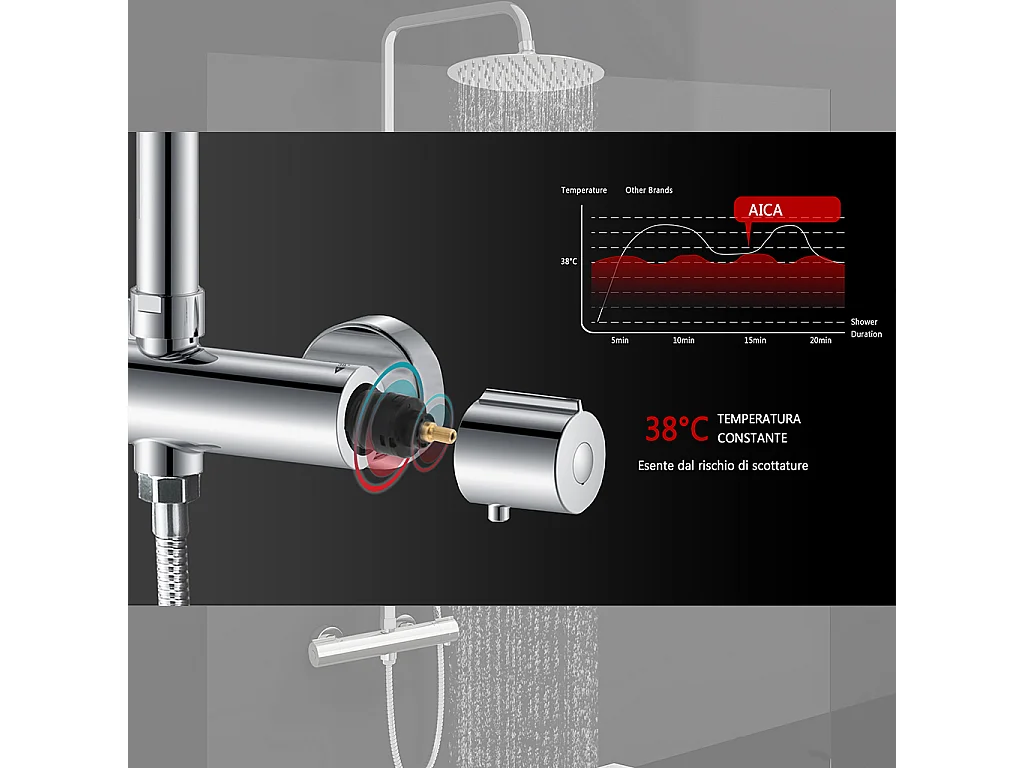Colonna doccia idromassaggio con rubinetto termostatico, soffione doccia rotondo 25x25cm in acciaio inox, cromato lucido