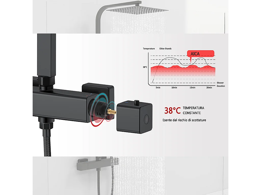 Colonna doccia idromassaggio con rubinetto termostatico 290x45mm, soffione doccia quadrato 25x25cm in acciaio inox, nero opaco