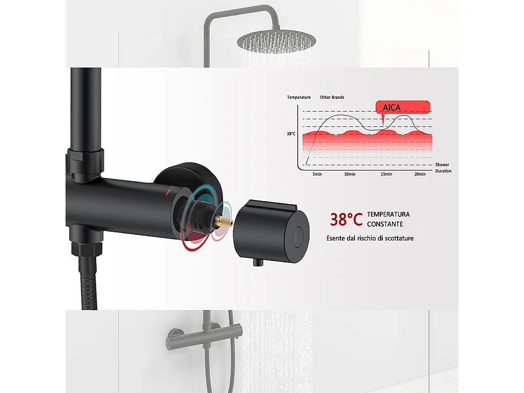 Colonna doccia idromassaggio con rubinetto termostatico, soffione doccia rotondo 25x25cm in acciaio inox, nero opaco