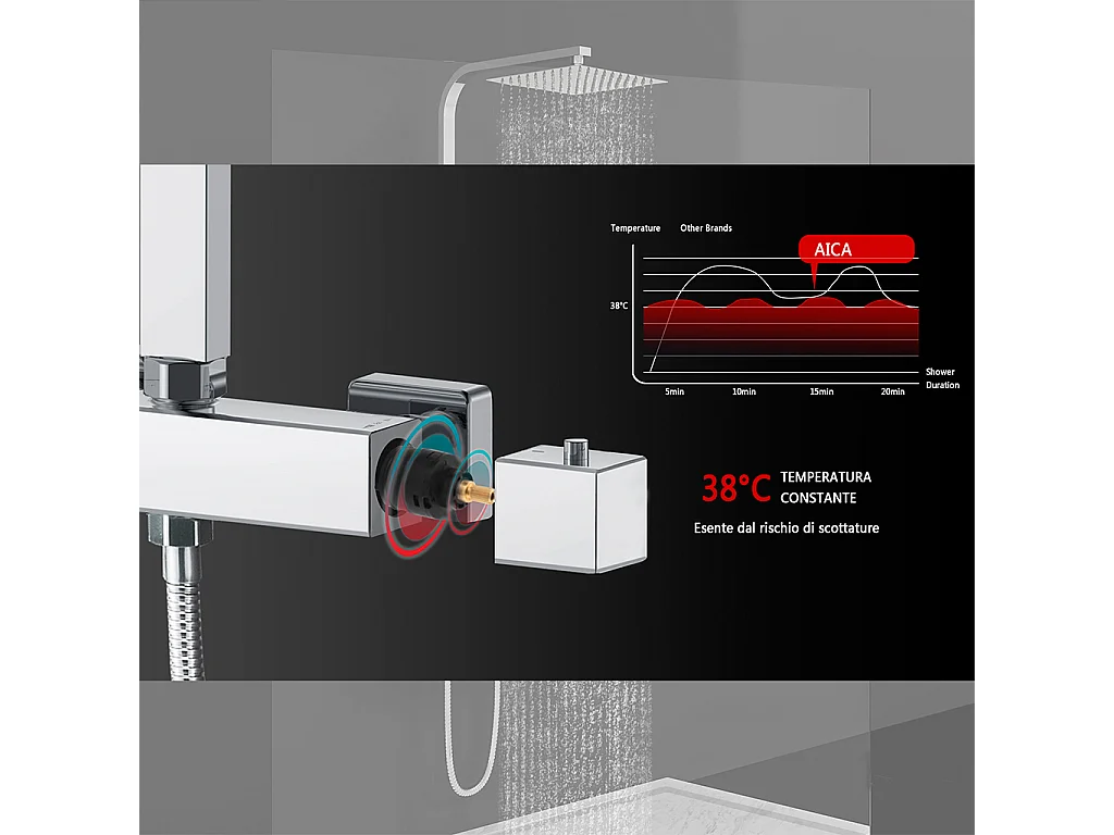 Colonna doccia idromassaggio con rubinetto termostatico, soffione doccia quadrato 25x25cm in acciaio inox, cromato lucido