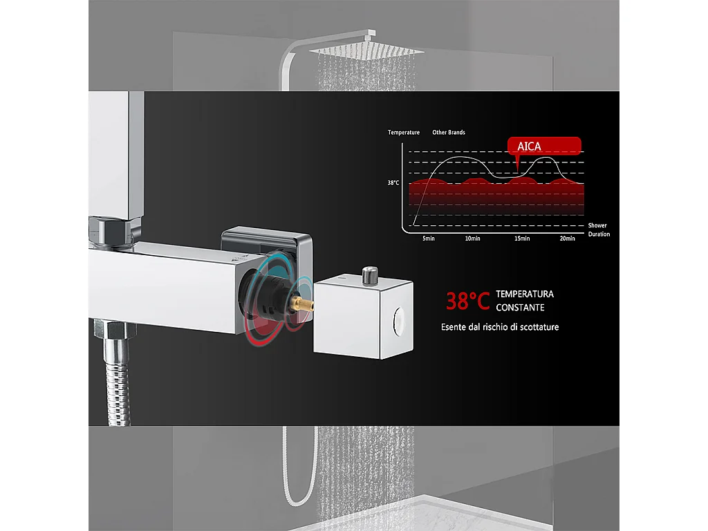 Colonna doccia idromassaggio con rubinetto termostatico, soffione doccia quadrato 20x20cm in acciaio inox, cromato lucido