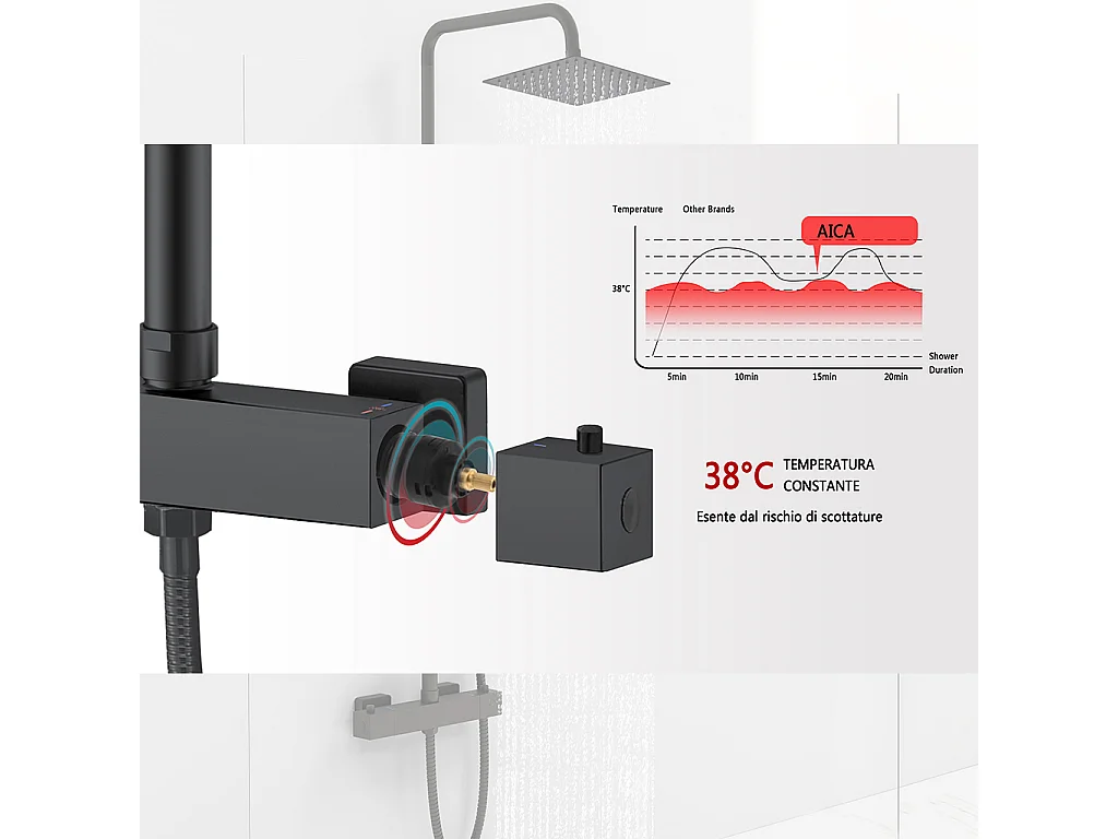 Colonna doccia idromassaggio con miscelatore termostatico, soffione doccia quadrato 20x20cm in acciaio inox, nero opaco