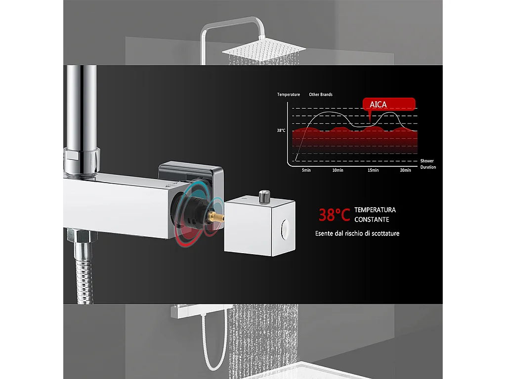 Colonna doccia idromassaggio con miscelatore termostatico, soffione doccia quadrato 20x20cm in acciaio inox, cromato lucido