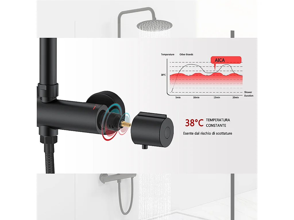 Colonna doccia idromassaggio con rubinetto termostatico, soffione doccia rotondo 20x20cm in acciaio inox, nero opaco