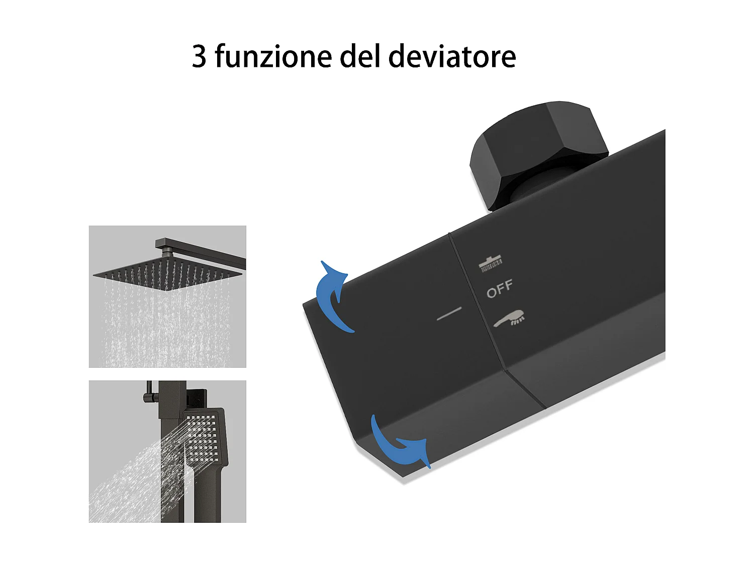 Colonne Doccia Termostatiche, Sistema Doccia con Miscelatore Termostatico a 38℃ e Soffione Quadrato Altezza Regolabile 73-115cm Nero