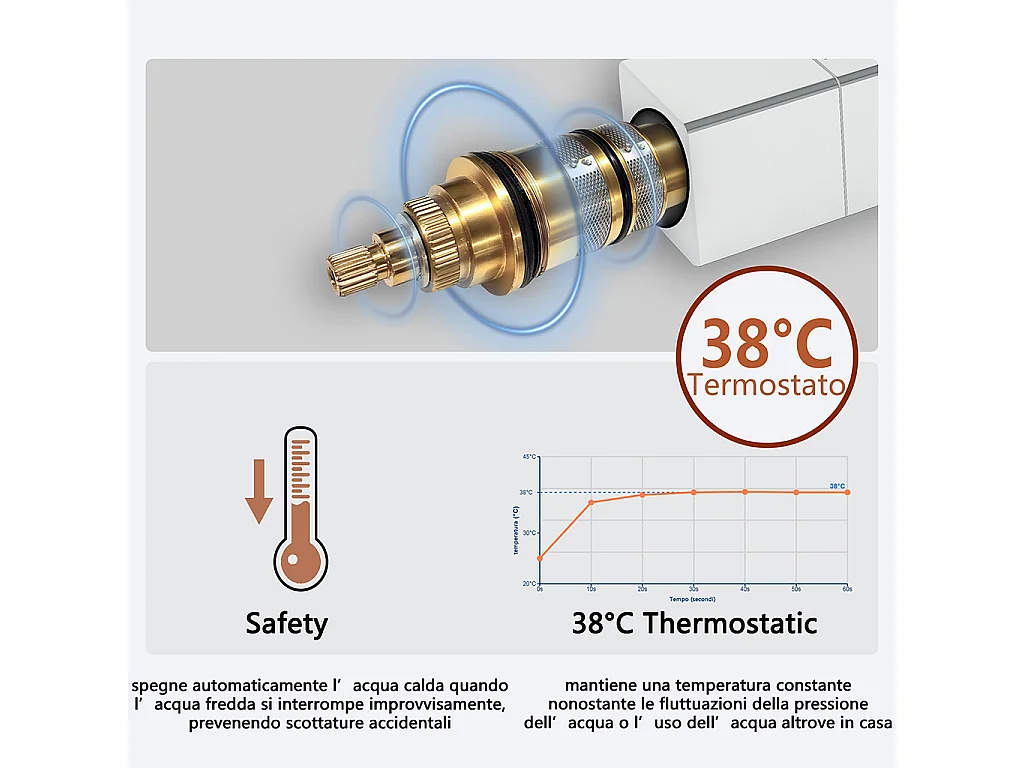Colonne Doccia Termostatiche, Sistema Doccia con Miscelatore Termostatico a 38℃ e Soffione Quadrato Altezza Regolabile 73-115cm Cromo