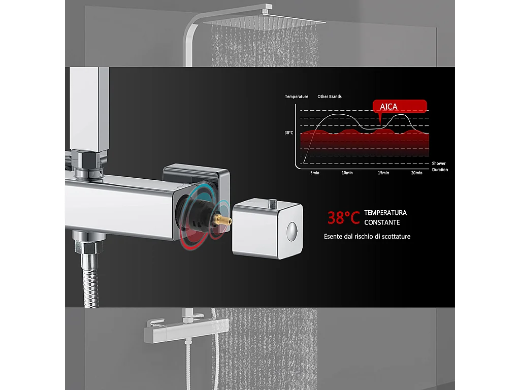 Colonna doccia idromassaggio con rubinetto termostatico, soffione quadrato 25x25cm in acciaio inox, cromato lucido