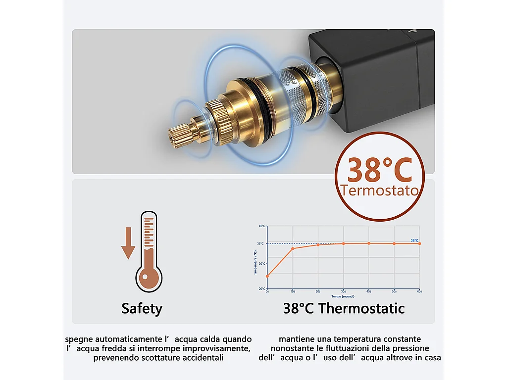 Colonna doccia con miscelatore termostatico,doccia soffione quadrato 30x30cm in acciaio inox, nero opaco