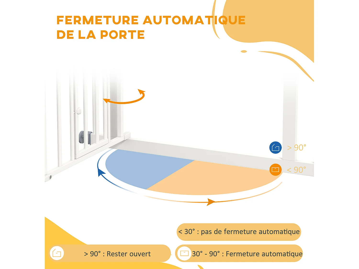 Barrière de sécurité pour chien - barrière à pression ajustable - double système de verrouillage - acier blanc