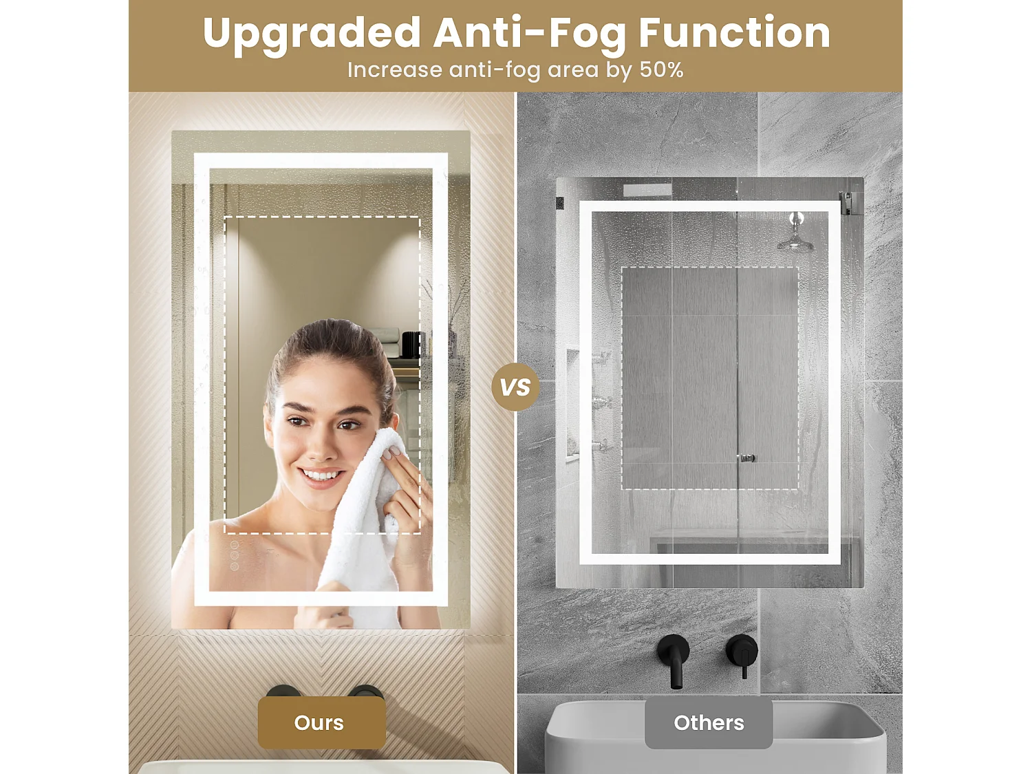 LED Miroir Lumineux Loupe+Tricolore + Anti-buée 100x60cm Salle de Bain Dimmable,Mémoire,Tactile