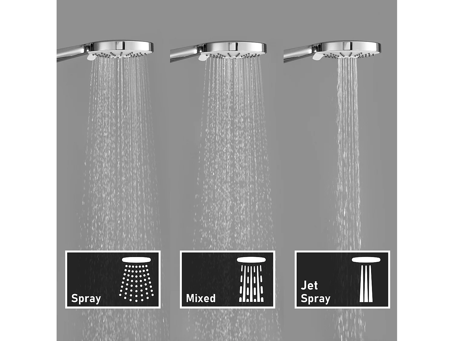 Colonna doccia Sistema doccia cromato senza rubinetteria, Set doccia con getto tondo e doccetta a 3 funzioni, Regolabile in altezza