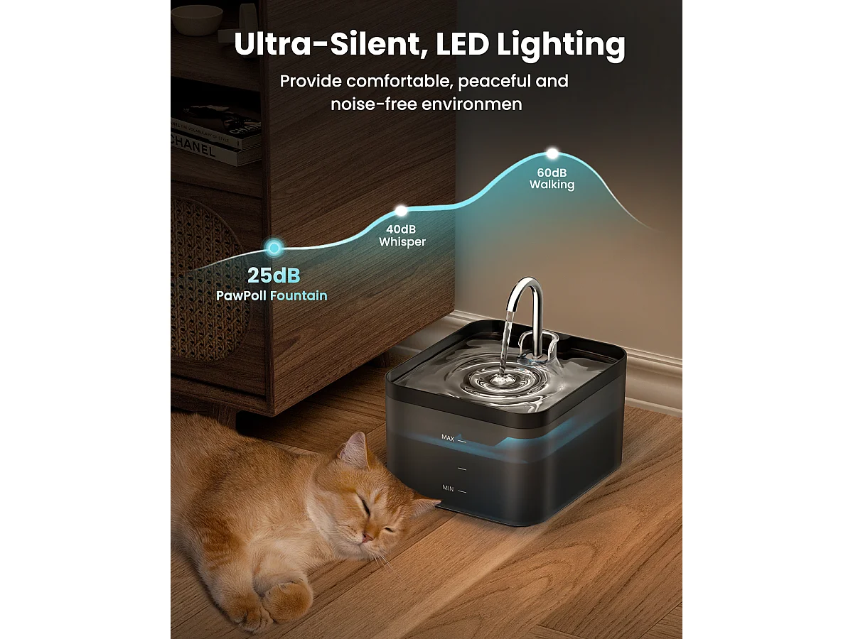 2.2L Fontaine Eau Chat,6 Pièces Filtre à Charbon+3 Pièces Éponges, Pompe Silencieuse avec Éclairage LED,Filtration Multiple,Réservoir eau Translucide