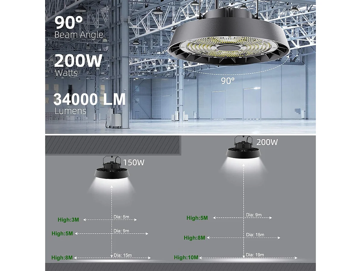 LED Hallenbeleuchtung 200W Kaltweiß 5000K, UFO LED Highbay Flutlicht, 90° Abstrahlwinkel, 34000lm IP65 Industrielampe, Hallenfluter