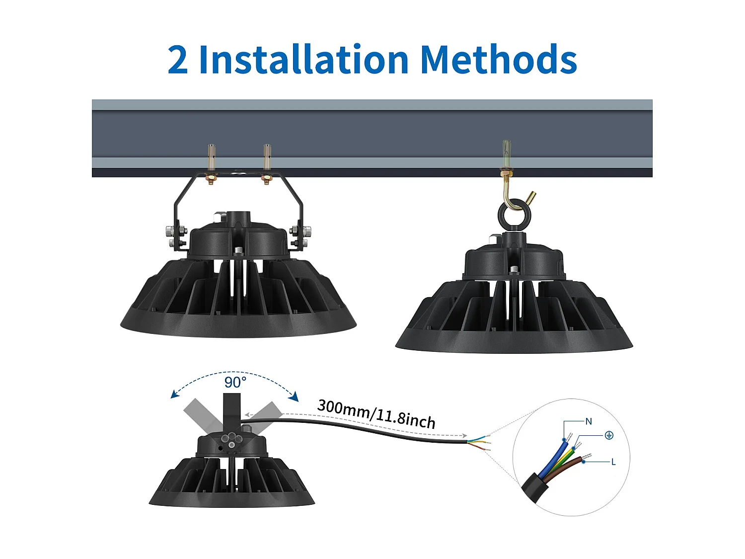 Anten Indoor LED Spot 150W 22500 lm in Kaltweiß (5000 K), LED Raumbeleuchtung mit Effizienzhöhe 150 LM/W, IP65