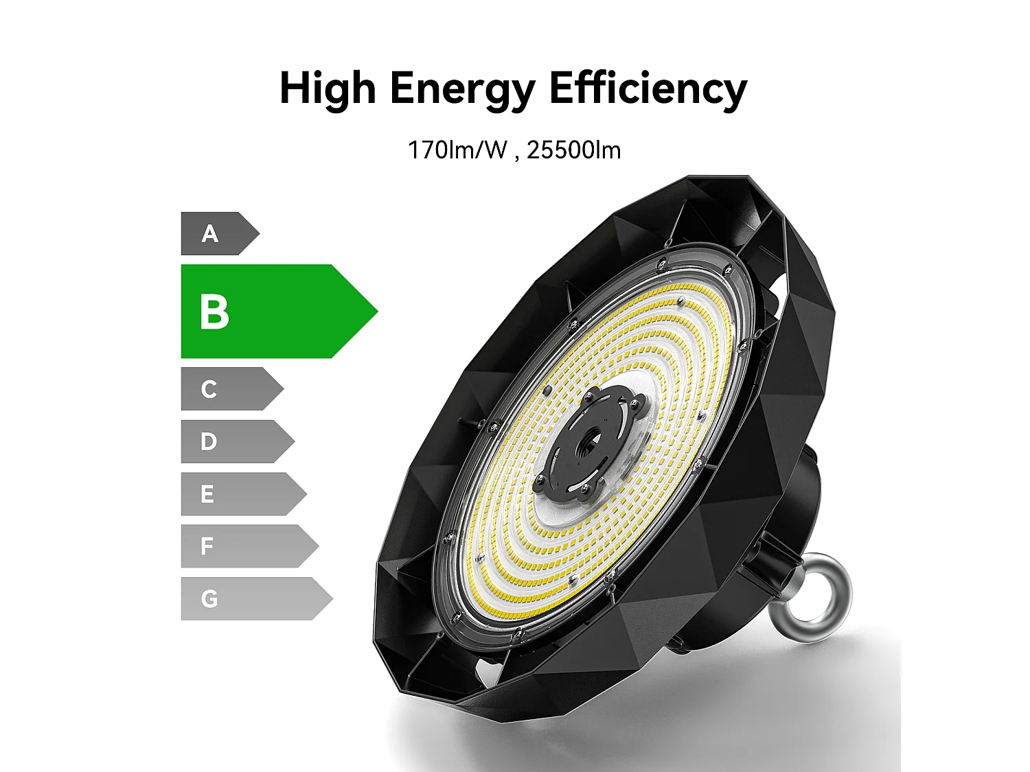 Anten Industrie-LED-Flutlicht 150 W | UFO-Hallenleuchte | Kaltweiß 6000 K, 22500 lm, Beleuchtung für Lager/Werkstatt/Hängezimmer/Garage/Ausstellungsraum