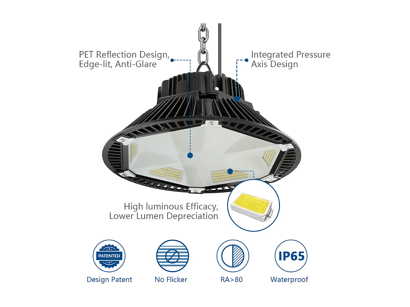Anten LED Hallenstrahler 150W 19500LM Kaltweiß (4000K) LED Hallenbeleuchtung mit hoher Effizienz 150 LM/W IP65 mit Montagebügel