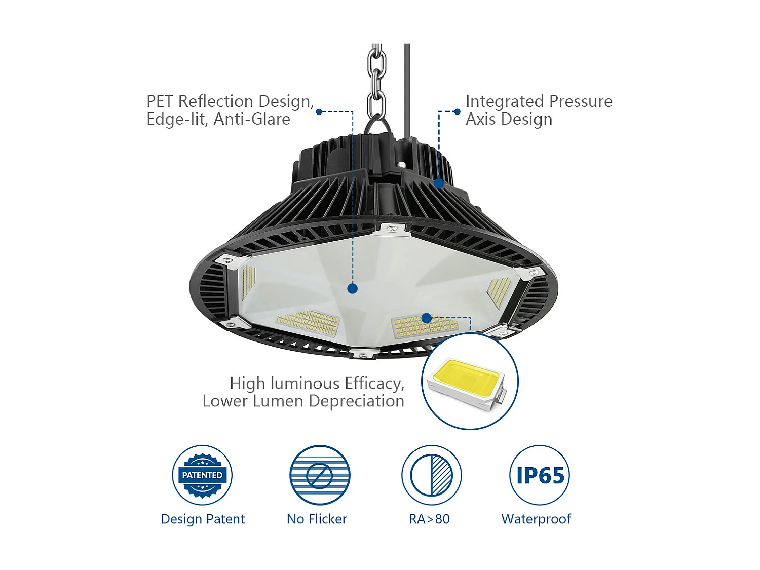 Anten LED Hallenstrahler 150W 19500LM Kaltweiß (4000K) LED Hallenbeleuchtung mit hoher Effizienz 150 LM/W IP65 mit Montagebügel