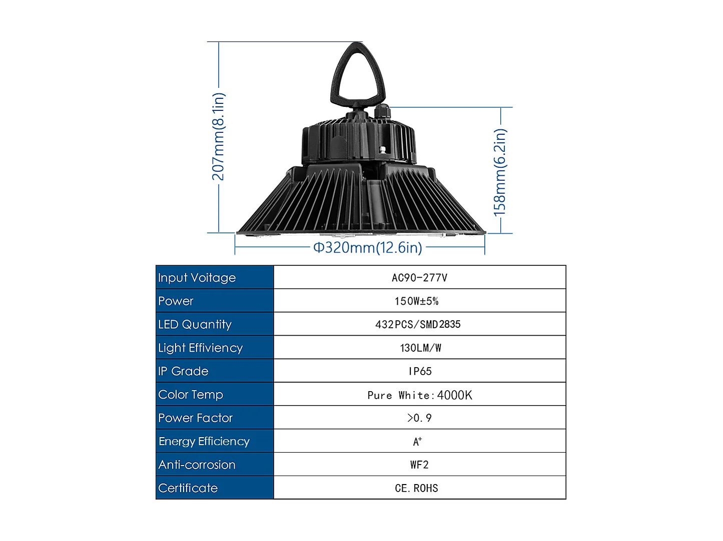 Anten LED Hallenstrahler 150W 19500LM Kaltweiß (4000K) LED Hallenbeleuchtung mit hoher Effizienz 150 LM/W IP65 mit Montagebügel