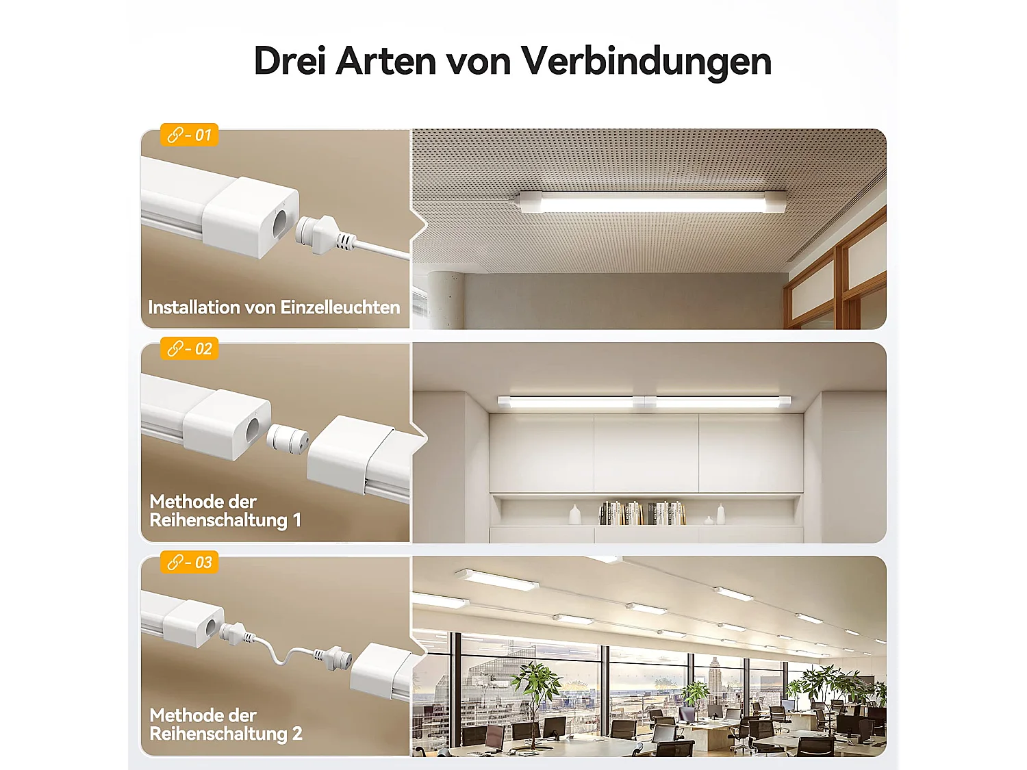 Anten Neon LED 120CM|36W 4000lm Connectable Tube LED|Blanc Naturel(4000K) Reglette LED IP65 pour Garage Ateliers Sous-sol Salle bain Bureau Parking