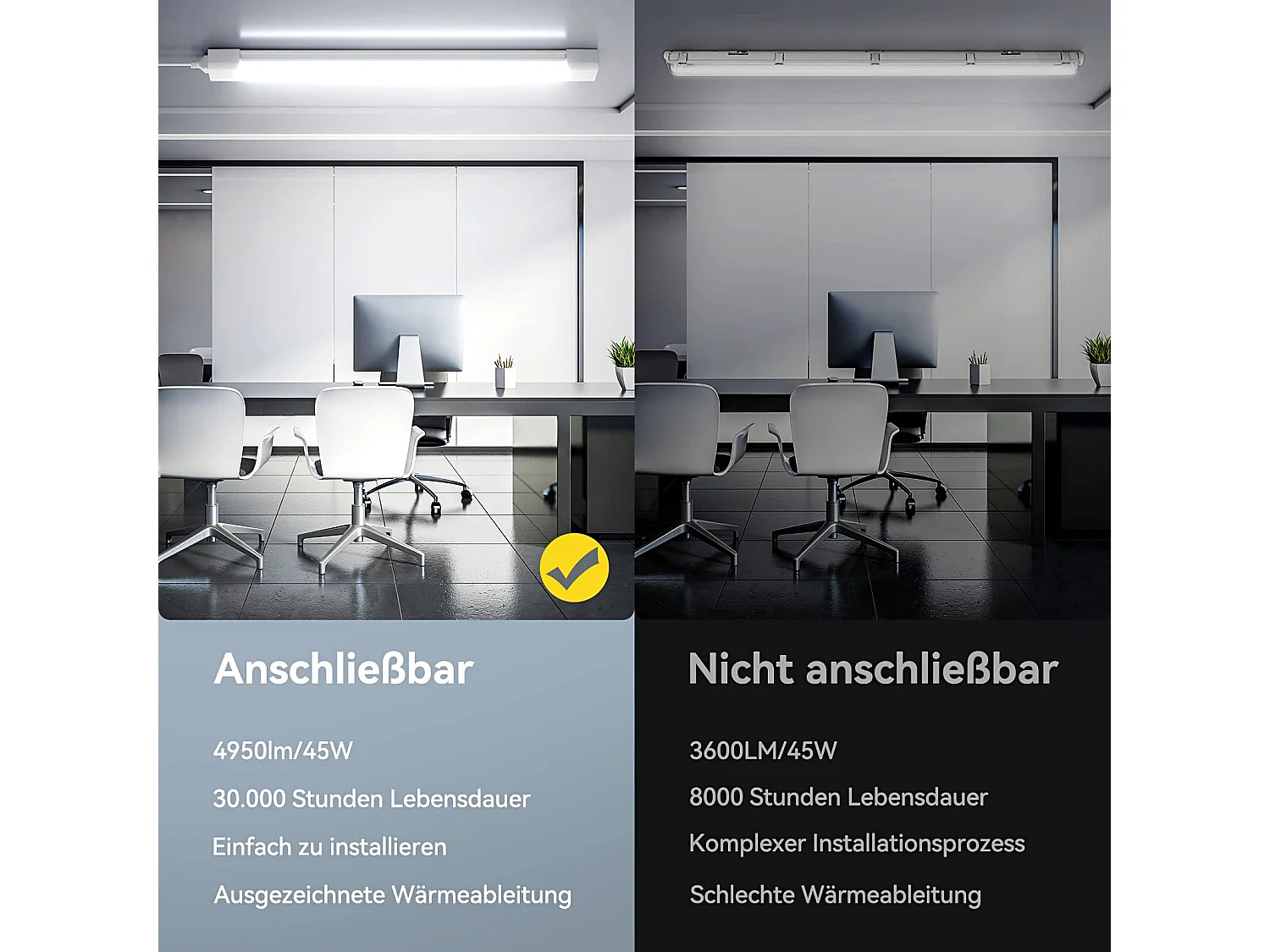 Anten Neon LED 150 cm | 45 W 4950 lm anschließbare LED-Röhre | Kaltweiß (6000 K) LED-Lichtleiste IP65 für Garage, Werkstatt, Keller, Badezimmer, Büro, Parkplatz