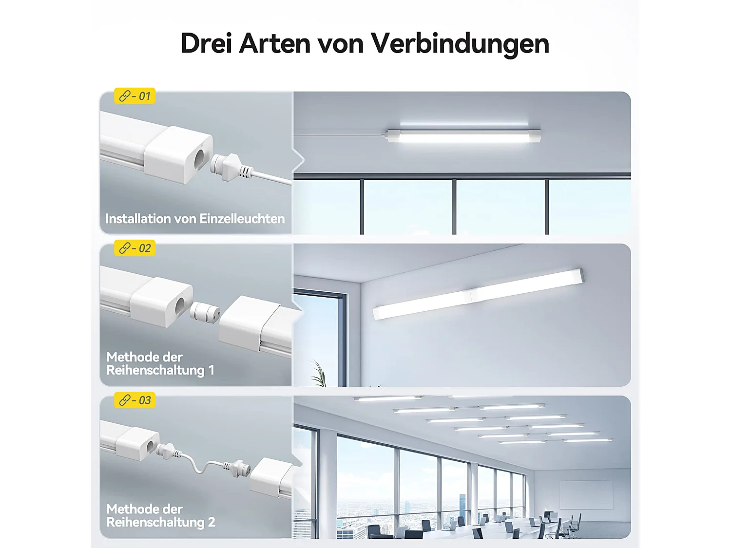 Anten Neon LED 150CM|45W 4950lm Connectable Tube LED|Blanc Froid(6000K) Reglette LED IP65 pour Garage Ateliers Sous-sol Salle de bain Bureau Parking