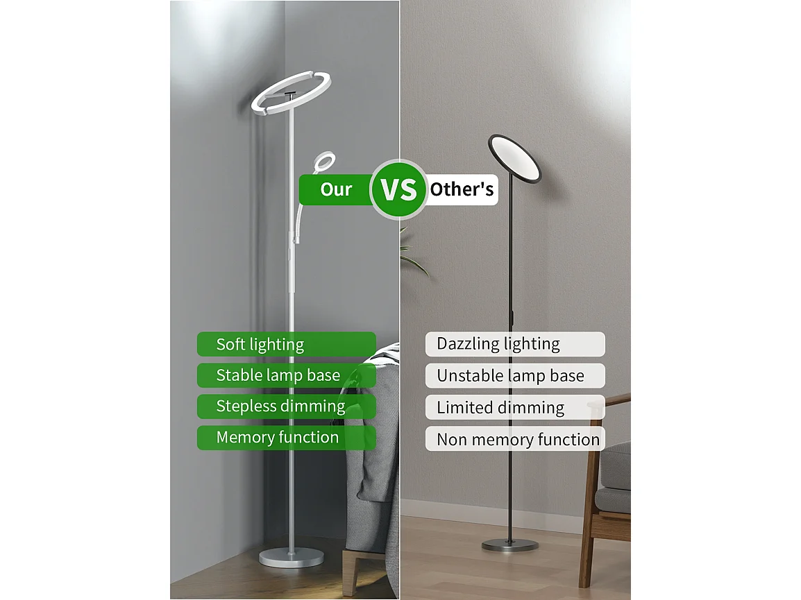 Anten KAKA dimmbare LED-Stehlampe | Weiße 20 W mit 7 W flexibler moderner Leselampe | mit Fernbedienung 2750LM für Wohnzimmer, Schlafzimmer