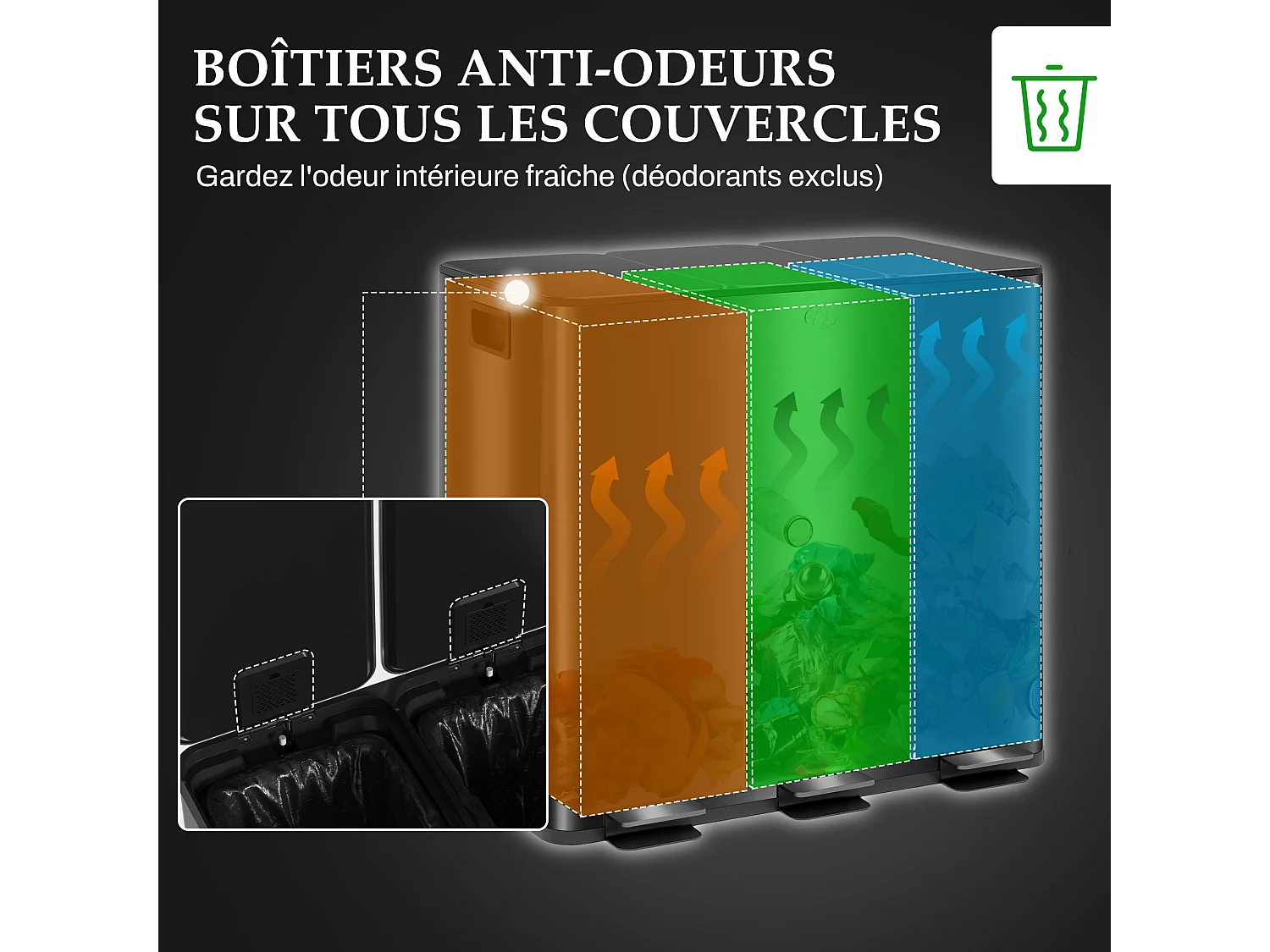 Poubelle manuelle tri selectif 3 bacs capacité totale 45L acier inox. brossé