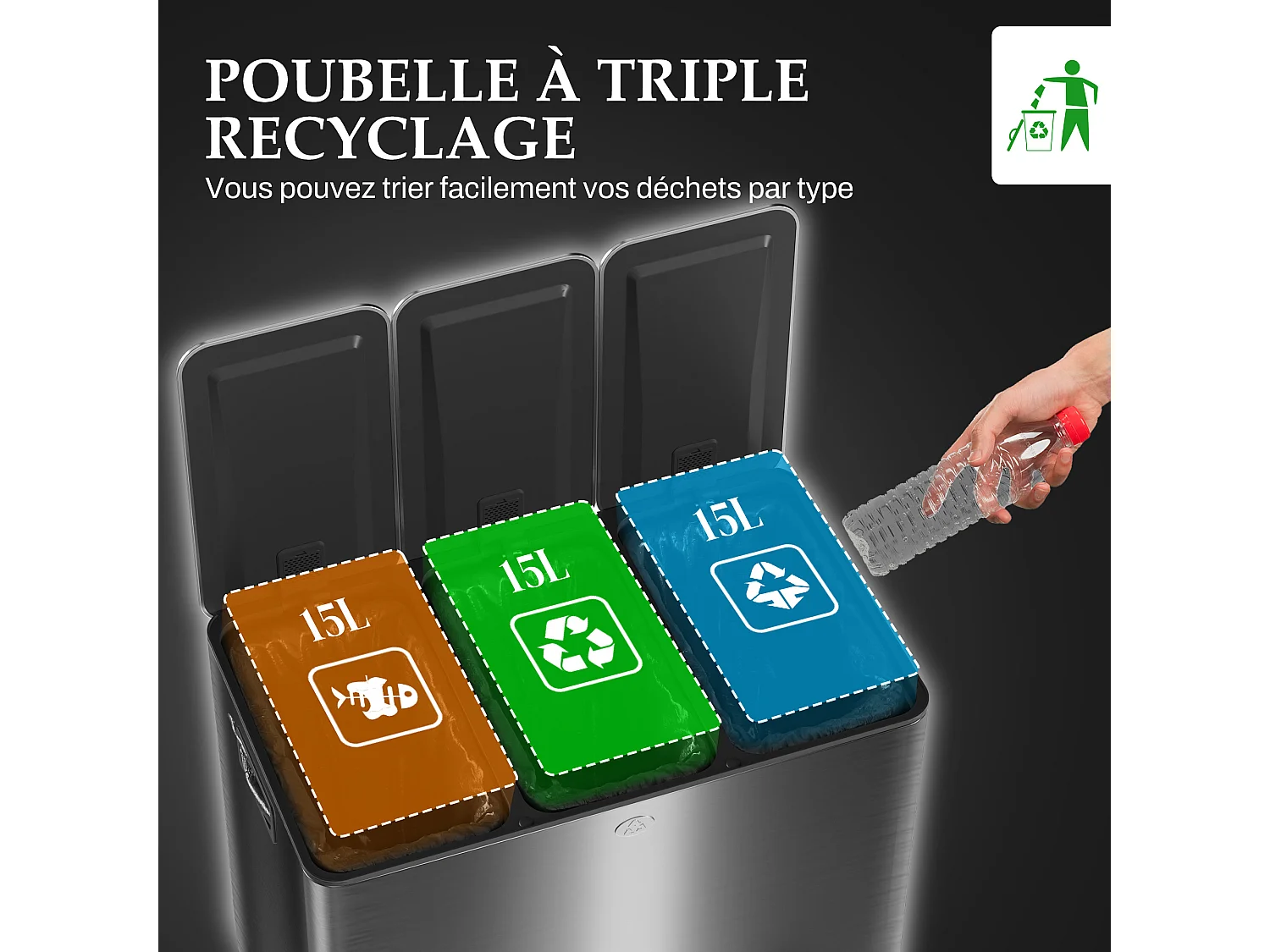 Poubelle manuelle tri selectif 3 bacs capacité totale 45L acier inox. brossé