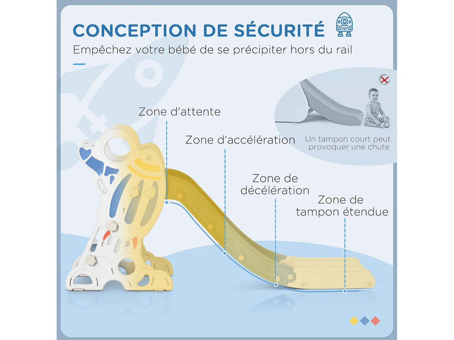 Toboggan enfant 18-36 mois design fusée - usage intérieur - dim. 157L x 46,5l x 80H cm - PE bleu blanc