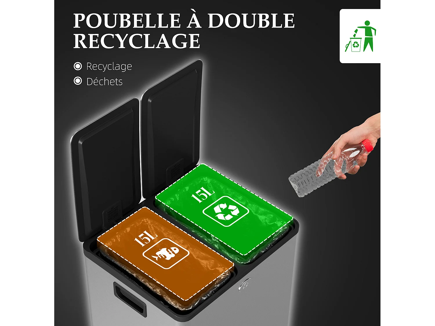Poubelle automatique détecteur de mouvement poubelle tri selectif 2 bacs capacité totale 30L acier inox. brossé